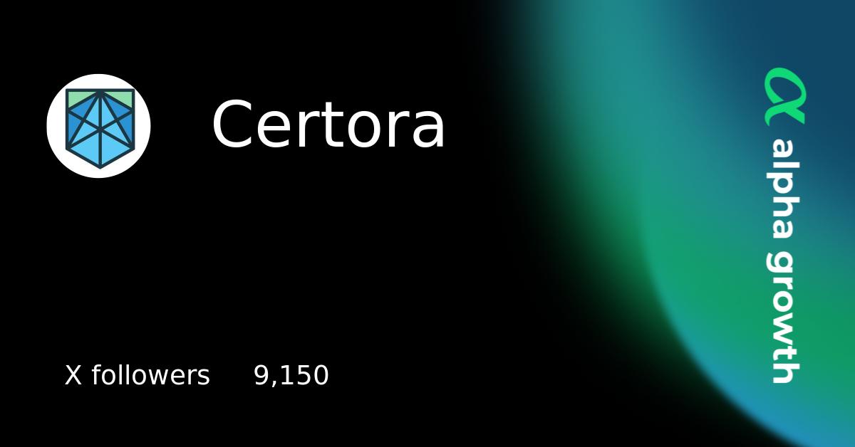 Certora Crypto Analytics & User Data | AlphaGrowth