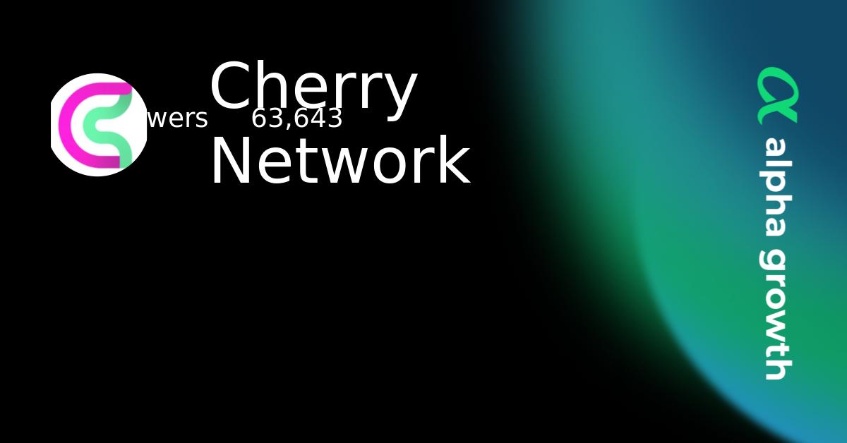 Cherry Network & cher Token Crypto Analytics & User Data | AlphaGrowth