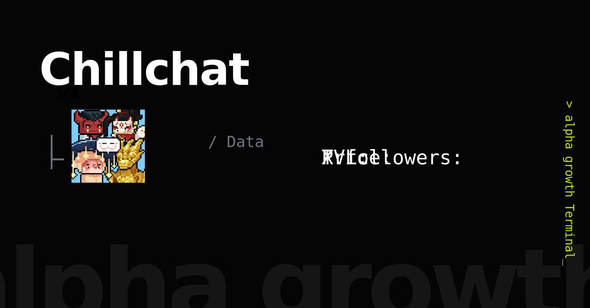 Chillchat & CHILL Token Crypto Analytics & User Data | AlphaGrowth