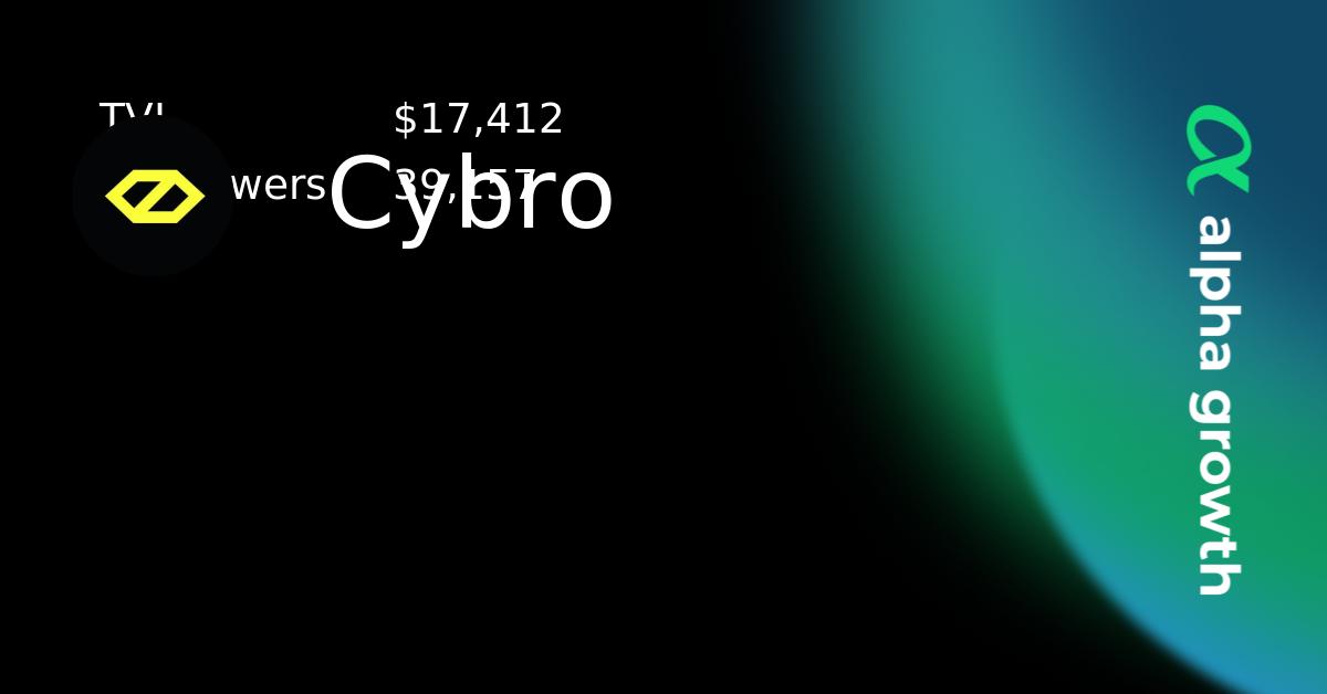 Cybro Crypto Analytics & User Data | AlphaGrowth