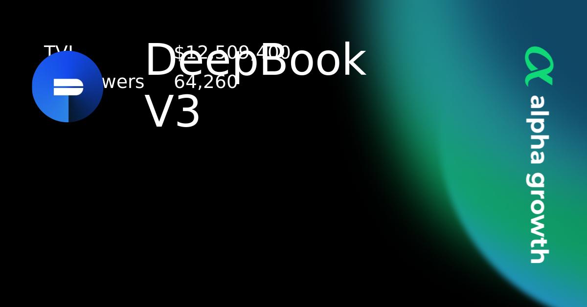 DeepBook V3 & DEEP Token Crypto Analytics & User Data | AlphaGrowth