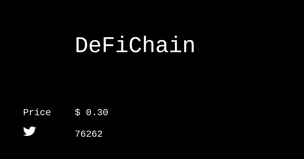 DeFiChain & dfi Token Crypto Analytics & User Data AlphaGrowth
