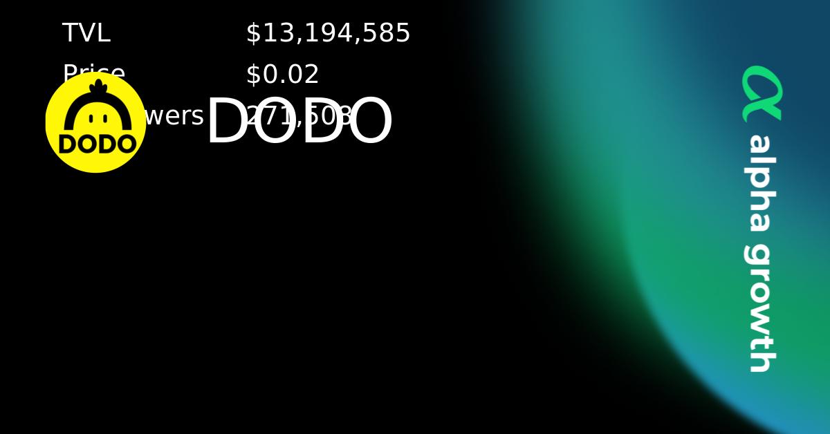 DODO & DODO Token Crypto Analytics & User Data | AlphaGrowth