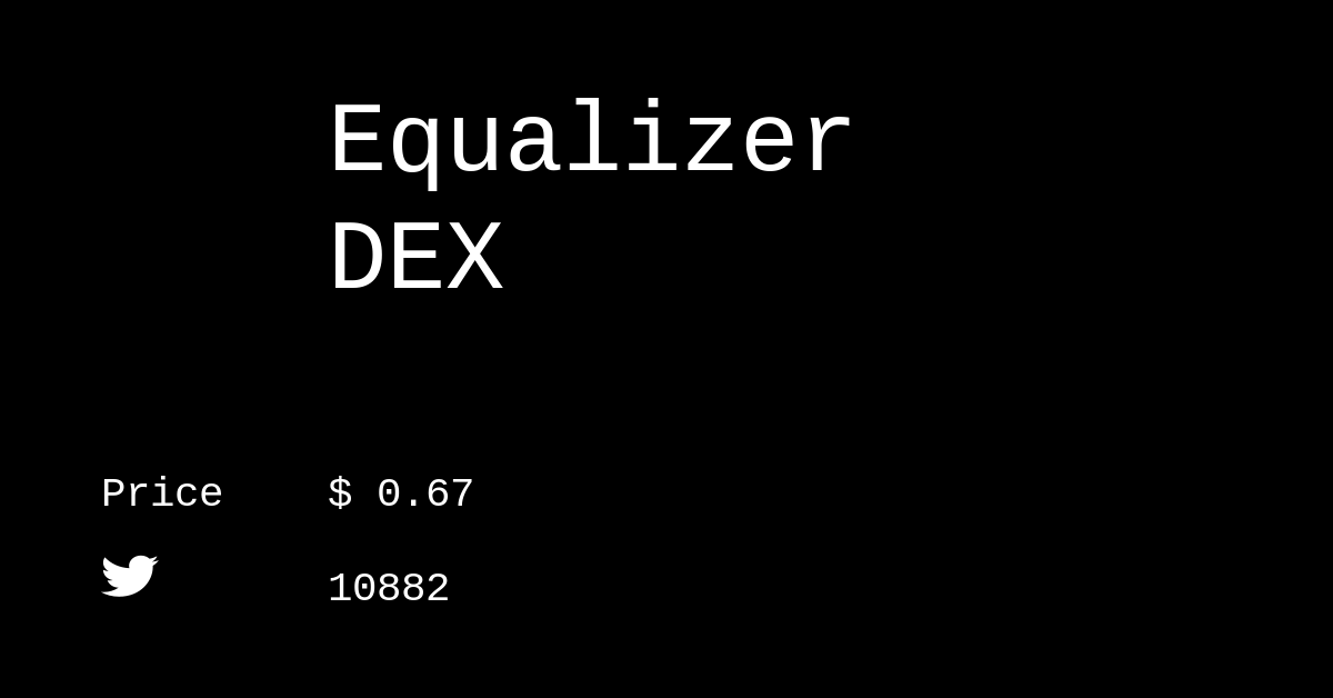 Equalizer DEX & equal Token Crypto Analytics & User Data AlphaGrowth