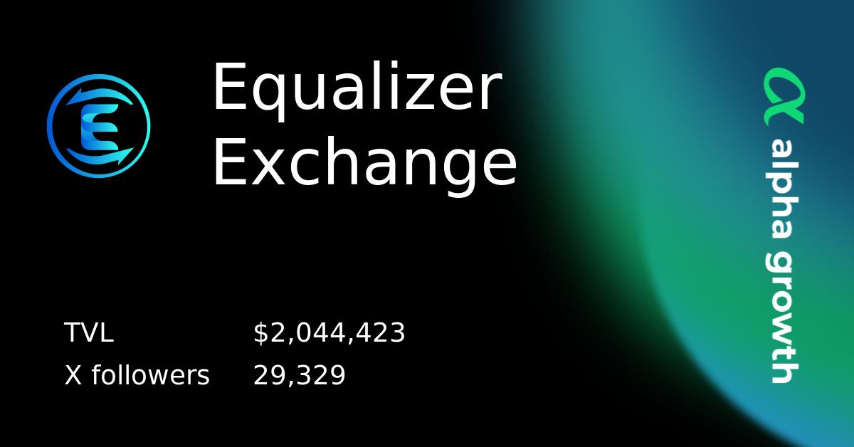 Equalizer Exchange & EQUAL Token Crypto Analytics & User Data AlphaGrowth
