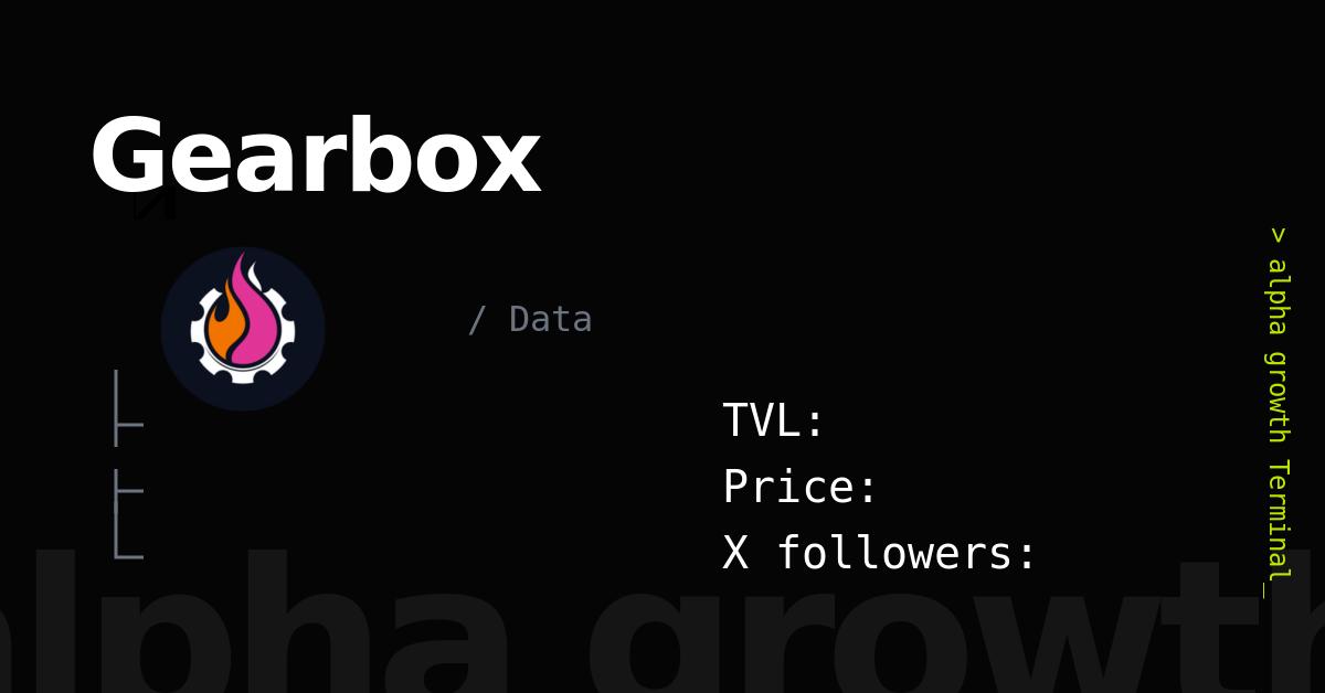 Gearbox & GEAR Token Crypto Analytics & User Data AlphaGrowth