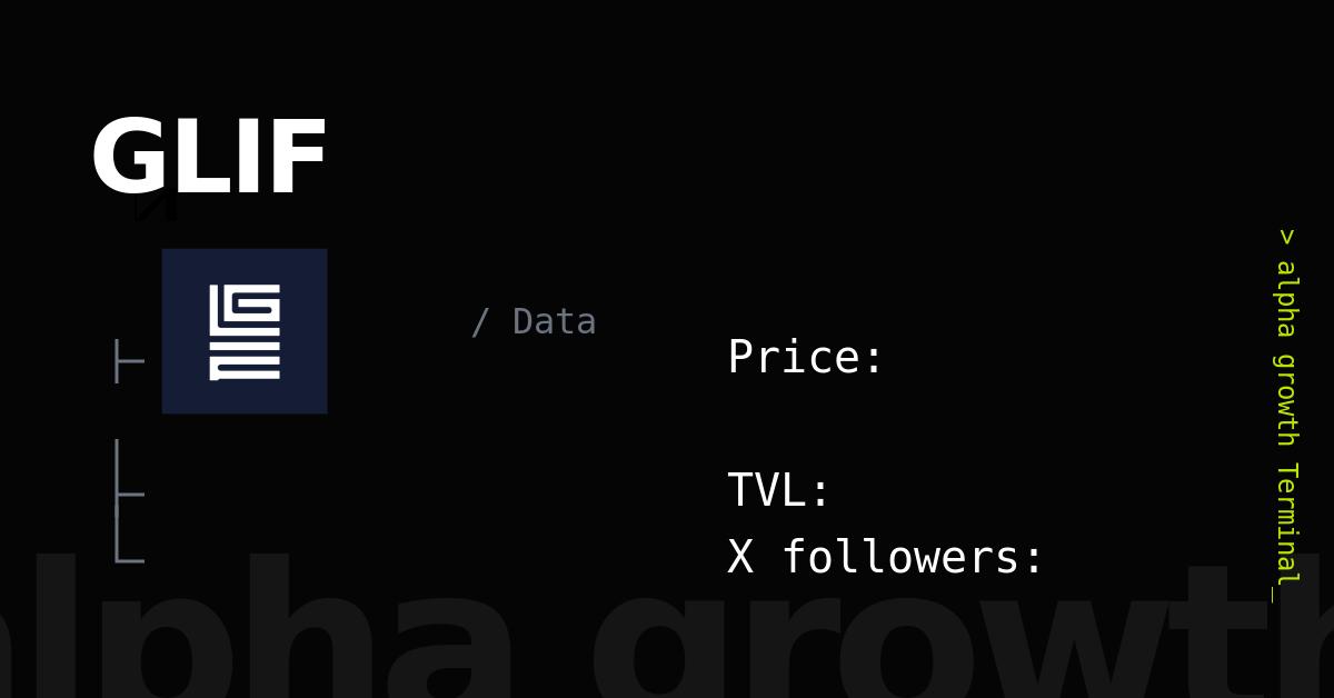 GLIF Infinity Pool Crypto Analytics & User Data AlphaGrowth