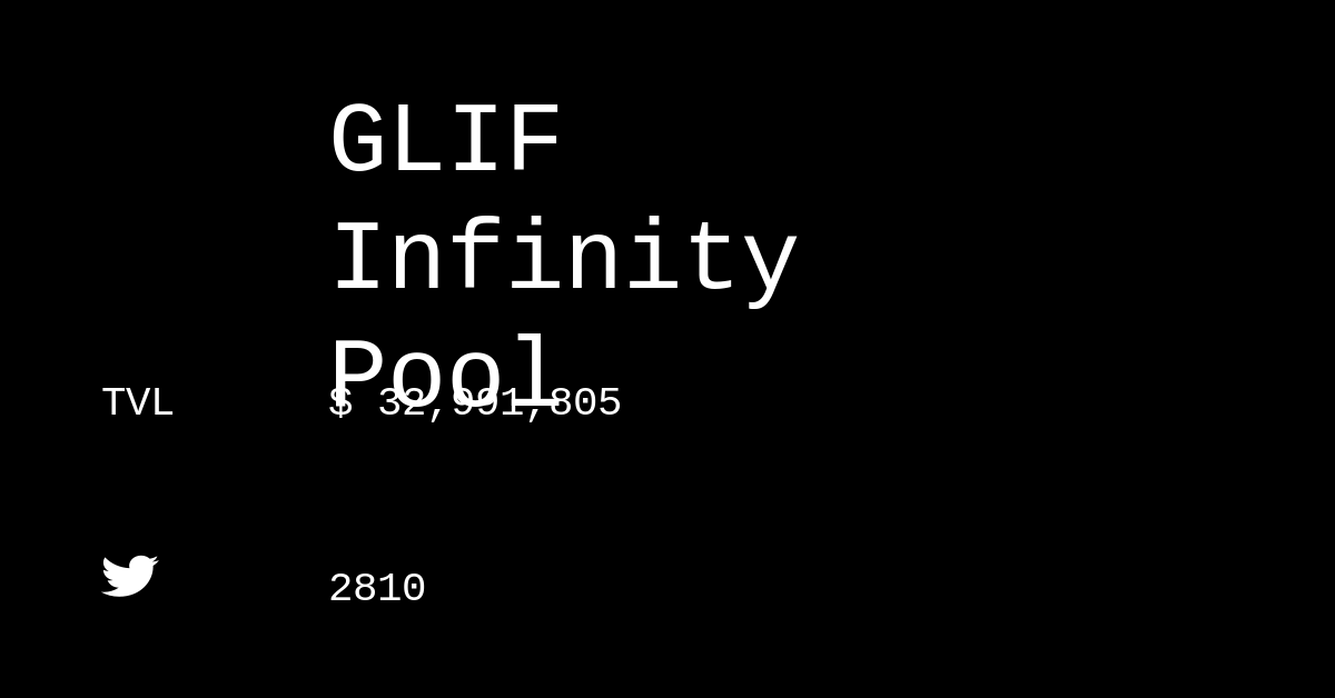 glif-infinity-pool-crypto-analytics-user-data-alphagrowth