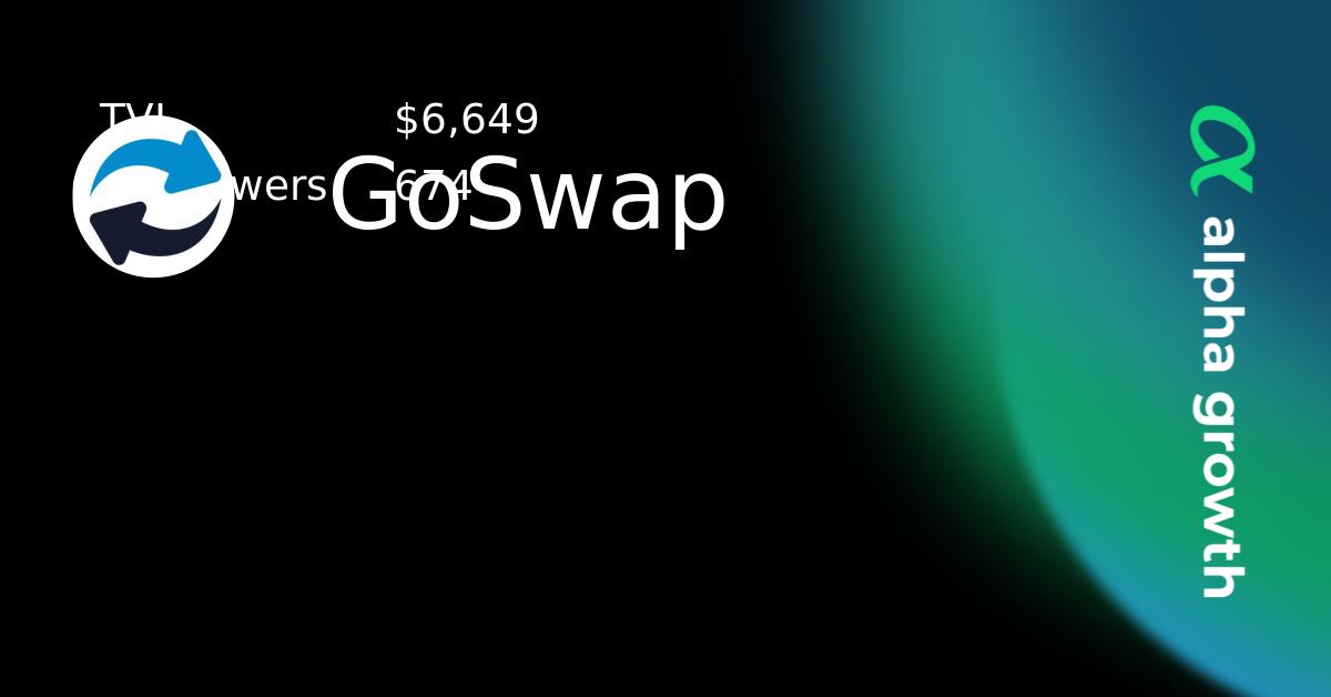 GoSwap & FAST Token Crypto Analytics & User Data | AlphaGrowth