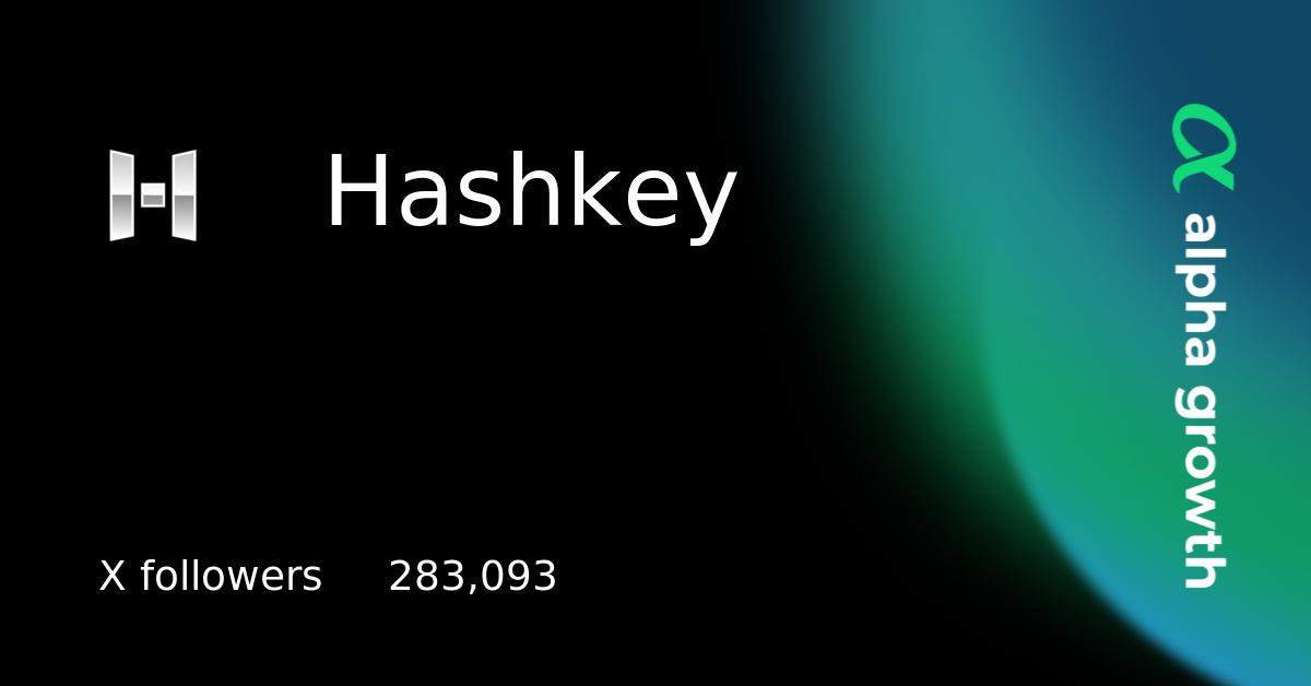 Hashkey & hsk Token Crypto Analytics & User Data | AlphaGrowth