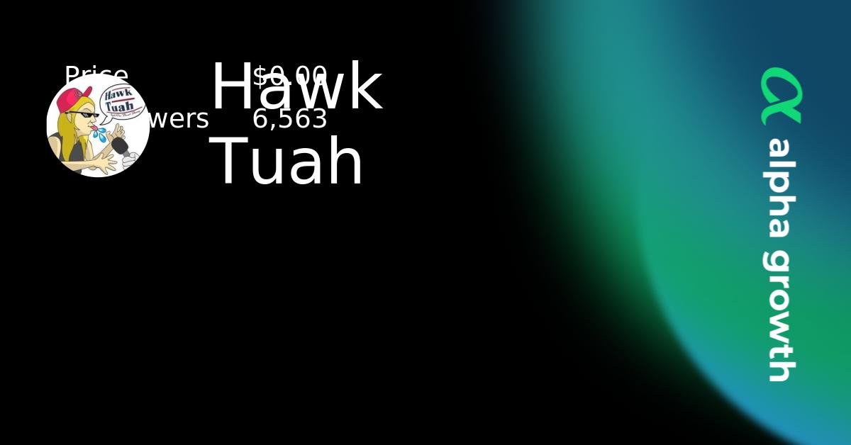 Hawk Tuah & hawktuah Token Crypto Analytics & User Data | AlphaGrowth