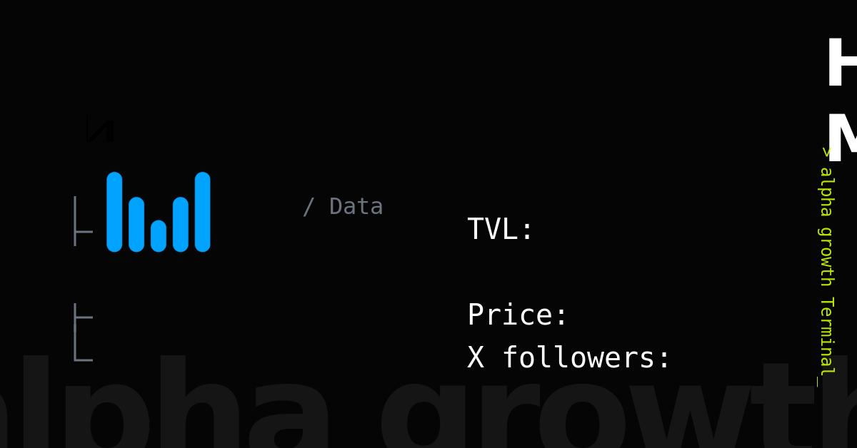 Helium Mobile & mobile Token Crypto Analytics & User Data AlphaGrowth