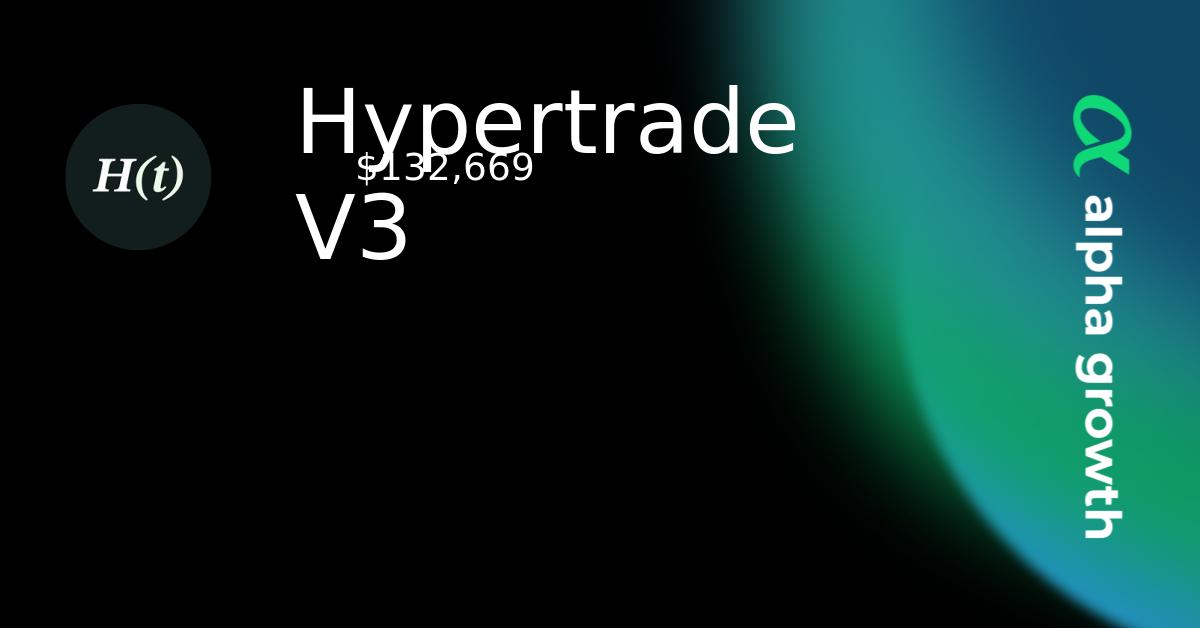 Hypertrade V3 Crypto Analytics & User Data | AlphaGrowth