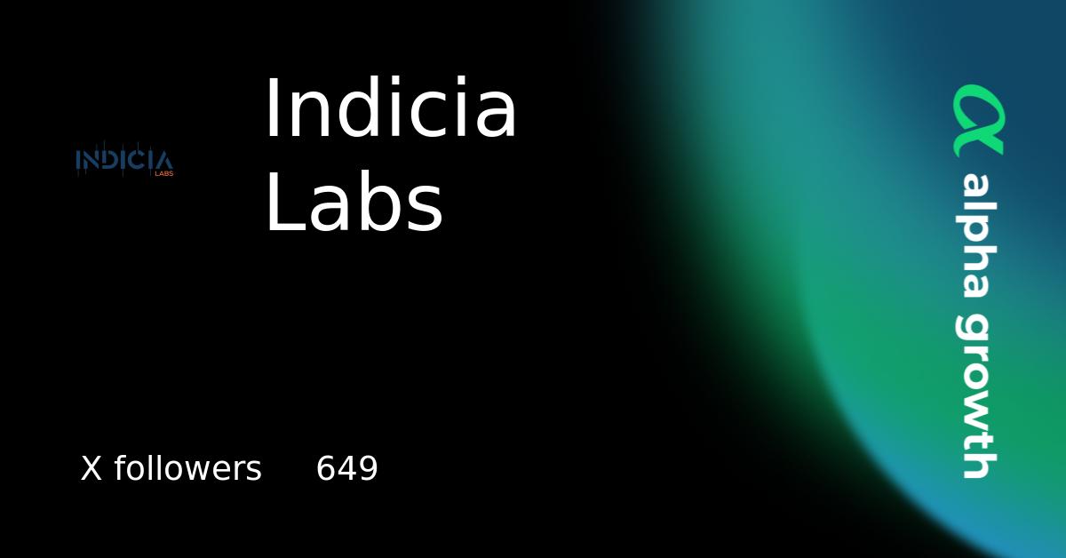 Indicia Labs Crypto Analytics & User Data | AlphaGrowth