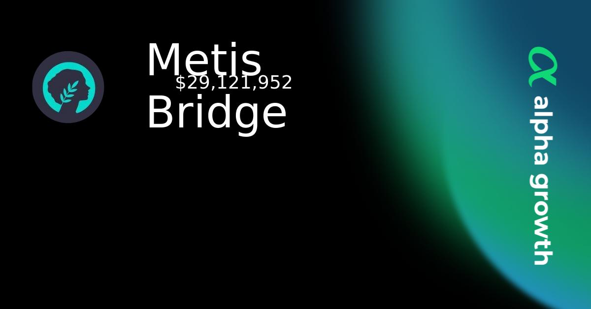 Metis Analytics Metis Bridge & METIS Token Crypto Analytics & User Data | AlphaGrowth