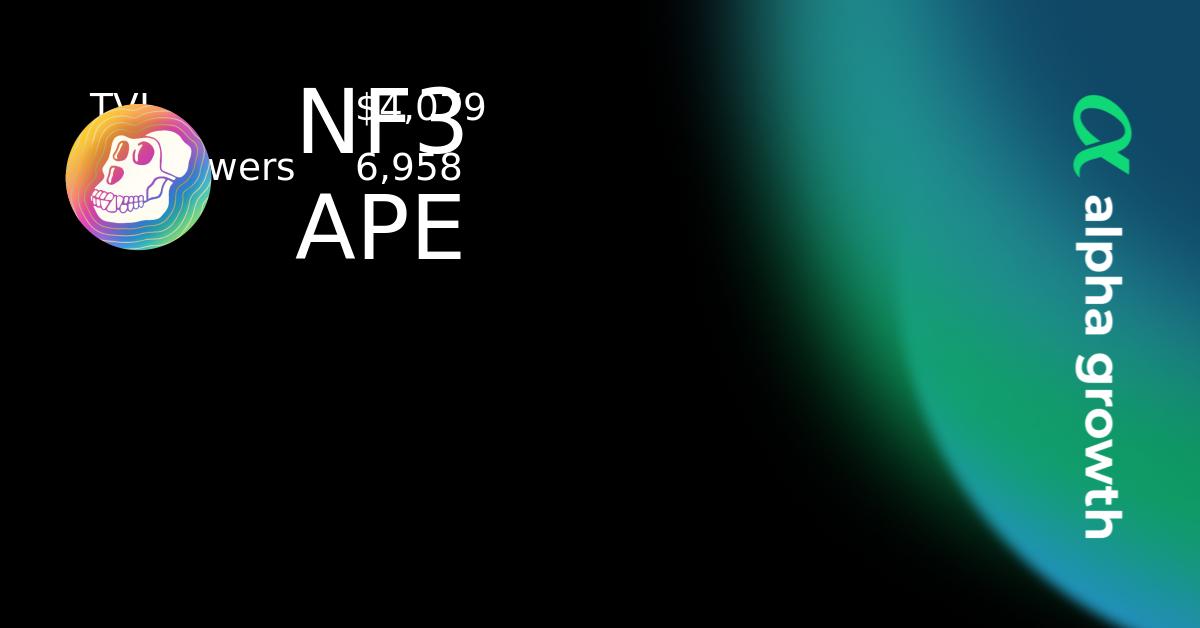 NF3 APE Crypto Analytics & User Data | AlphaGrowth
