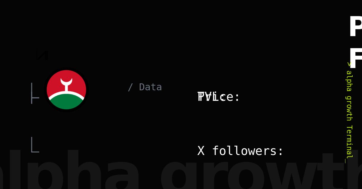 Palestine Finance & pal Token Crypto Analytics & User Data AlphaGrowth