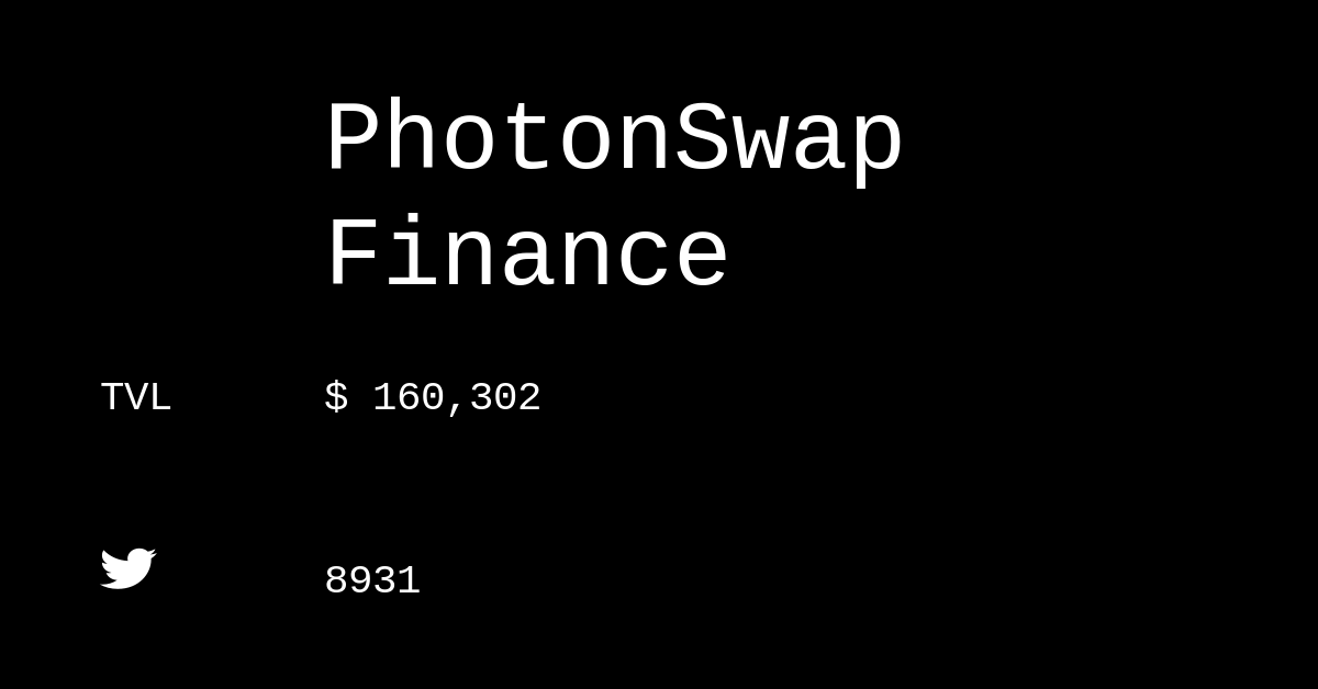 PhotonSwap Finance & PHOTON Token Crypto Analytics & User Data ...