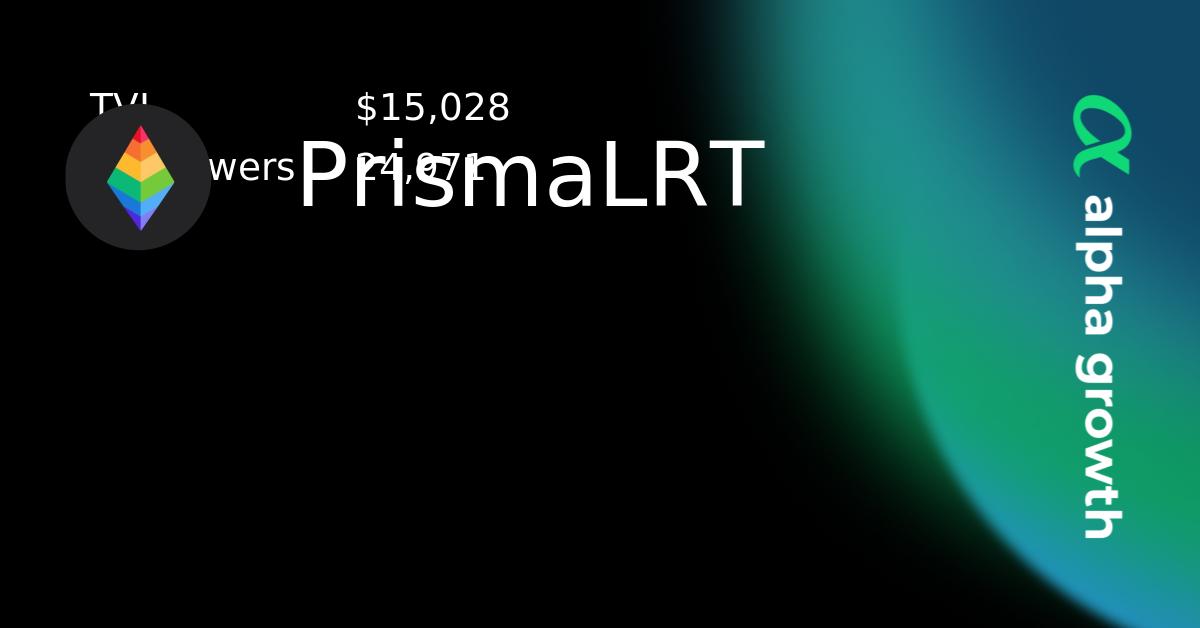 PrismaLRT & PRISMA Token Crypto Analytics & User Data | AlphaGrowth