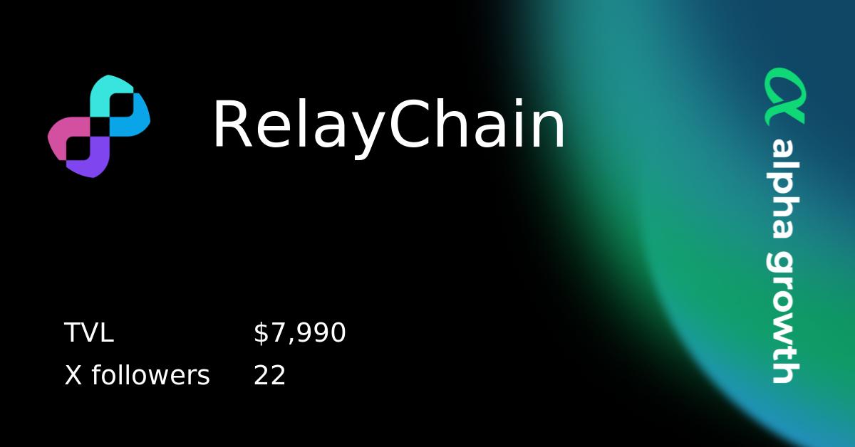 RelayChain & relay Token Crypto Analytics & User Data AlphaGrowth
