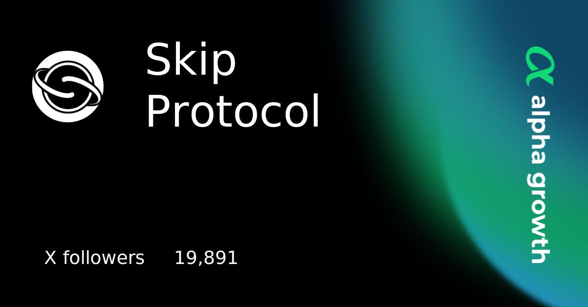 Skip Protocol Crypto Analytics & User Data | AlphaGrowth