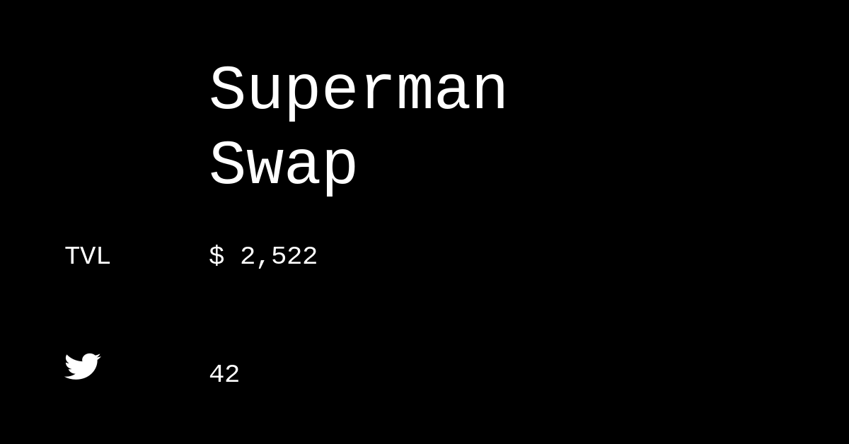 Superman Swap & SUPERMAN Token Crypto Analytics & User Data AlphaGrowth
