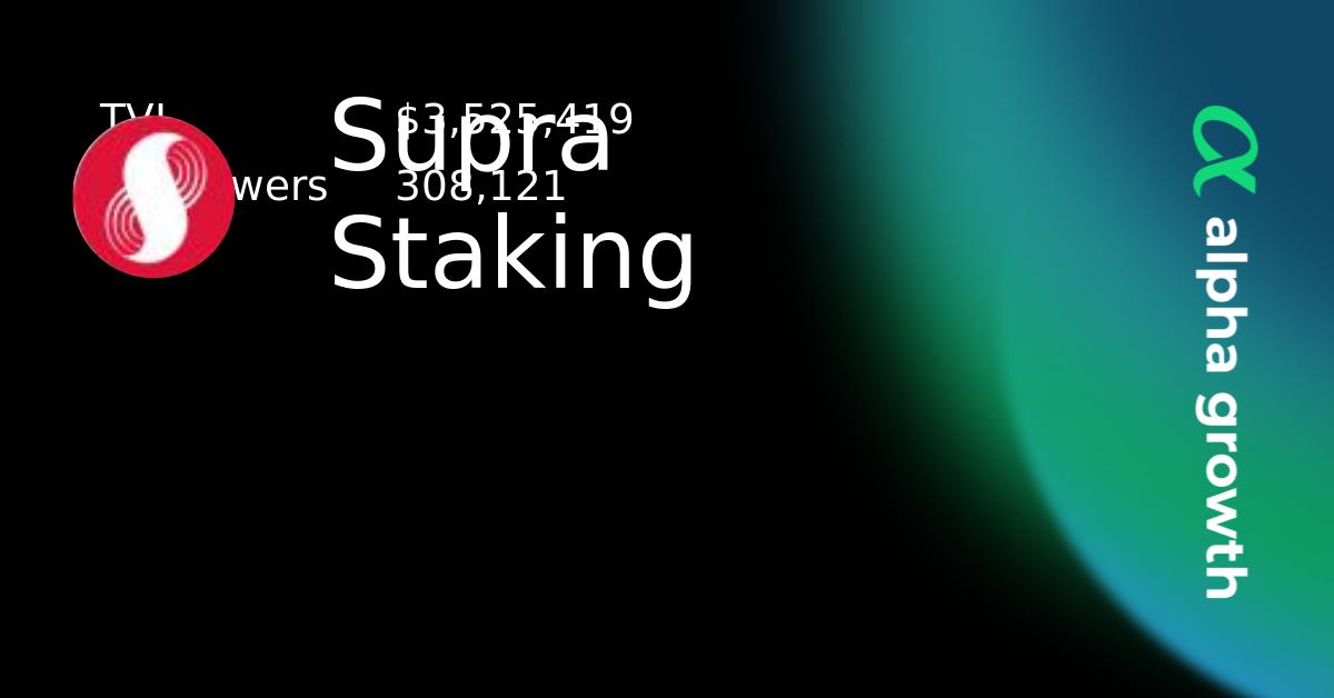 Supra Staking Crypto Analytics & User Data | AlphaGrowth