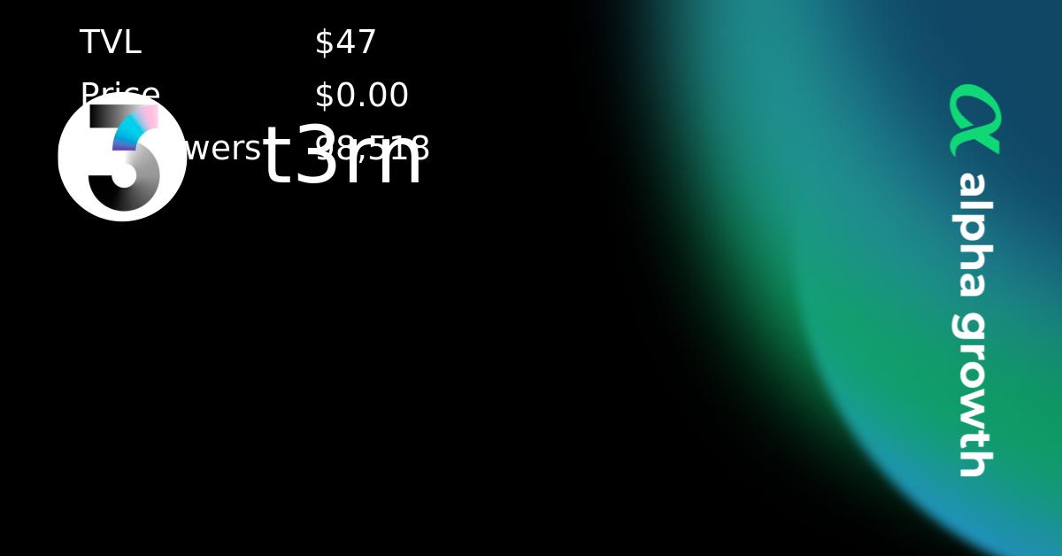 t3rn & TRN Token Crypto Analytics & User Data | AlphaGrowth
