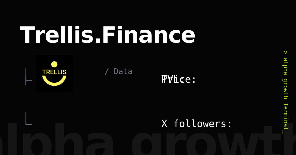 Trellis.Finance & TREIS Token Crypto Analytics & User Data AlphaGrowth