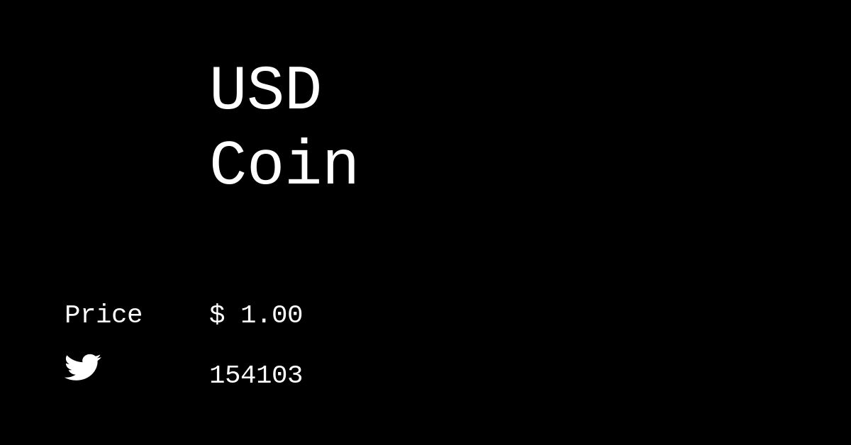 USD Coin & usdc Token Crypto Analytics & User Data AlphaGrowth