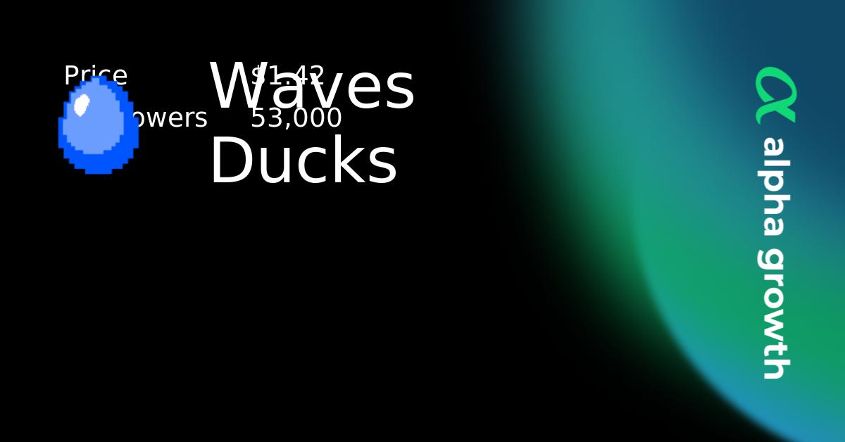 Waves Ducks & egg Token Crypto Analytics & User Data | AlphaGrowth