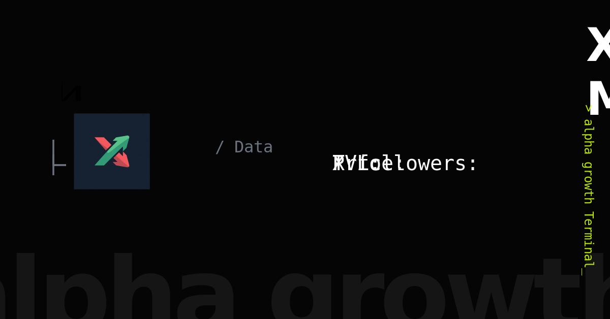 X Market Crypto Analytics & User Data | AlphaGrowth